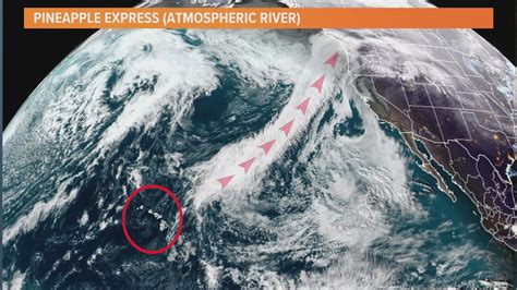 What is an atmospheric river? | king5.com