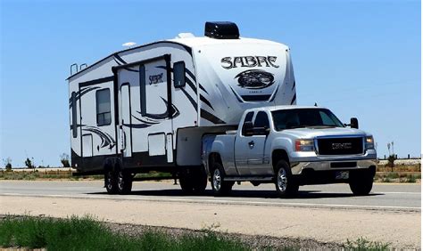 Image result for Z Method Backing Fifth Wheel