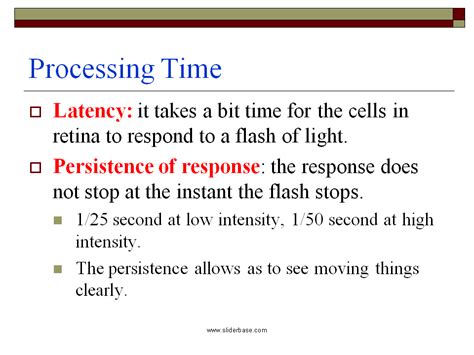 Image result for Process