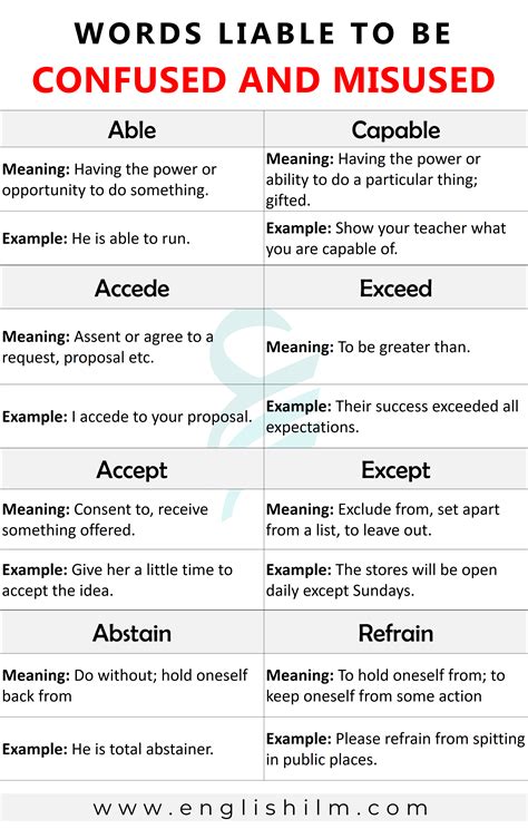 Image result for Example of Partition