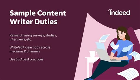 Image result for Writer Job