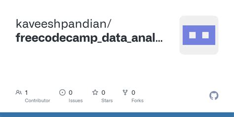 Freecodecamp Data Structure 的图像结果