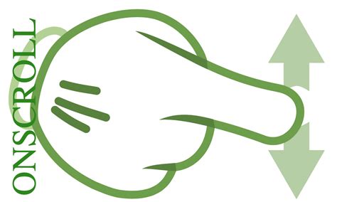 Image result for Scroll Event JavaScript