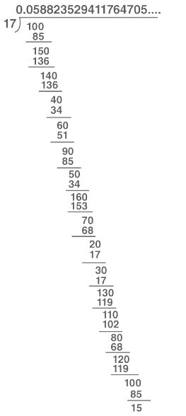 Class 9 Maths Question Answers - Number System