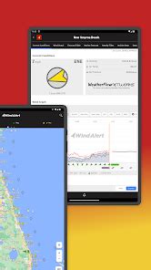 Image result for How to Read Wind App