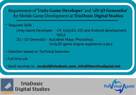 Unity Developer 的图像结果