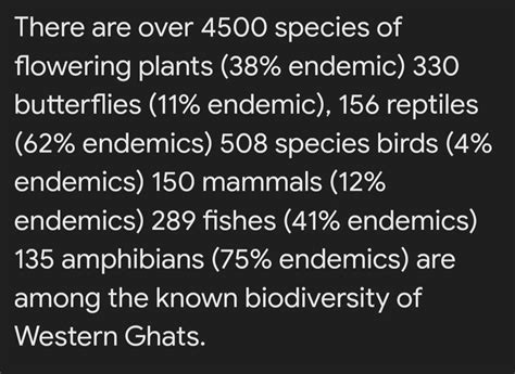 biodiversity zone of Karnataka - Brainly.in