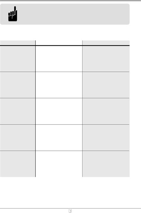 Image result for Marantec Programming Instructions