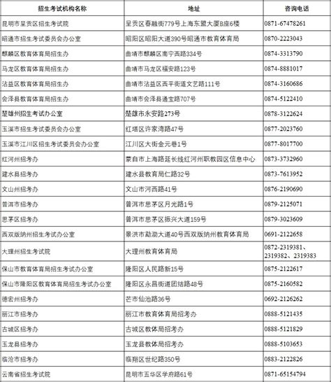 大庆市建设中等职业学校地址在哪、电话、官网网址|中专网