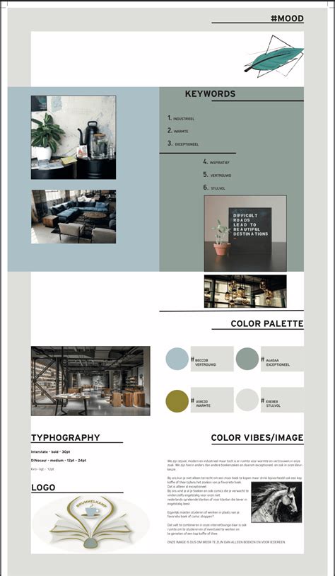 Image result for Homework Graphic