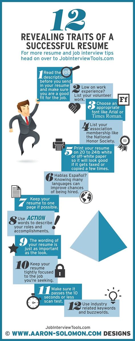 Resume Tips - Fotolip