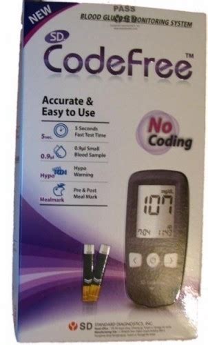 Image result for Code Free Glucometru Errori