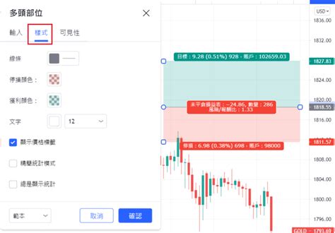 如何使用交易页面的TradingView工具