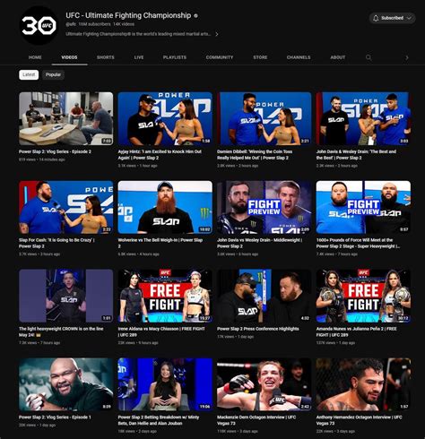 12 out of 16 of the UFC's most recent YouTube videos are not about the ...