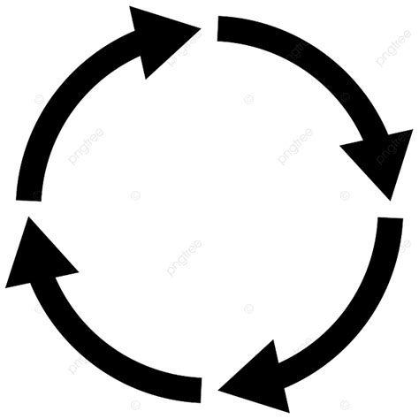 Image result for Symbol Bulk Process