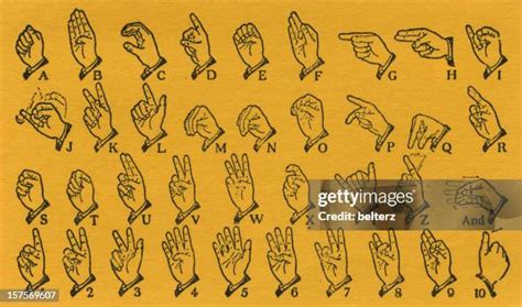 Image result for German Sign Language
