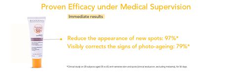 Bioderma Photoderm Spot Age SPF 50+ Reduces Spots and Wrinkles ...