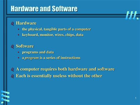 Computer Hardware and Program Software 的图像结果