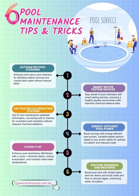 Image result for Pool Table Maintenance Tips