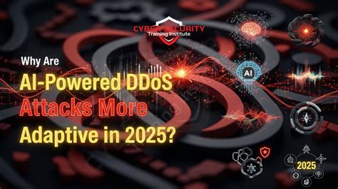 Why Are AI-Powered DDoS Attacks More Adaptive in 2025? - Cyber Security ...