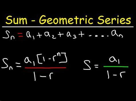 Geometric Sums Example 的图像结果