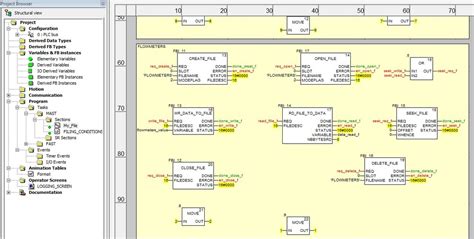 Image result for Modicon plc Programming Tutorial