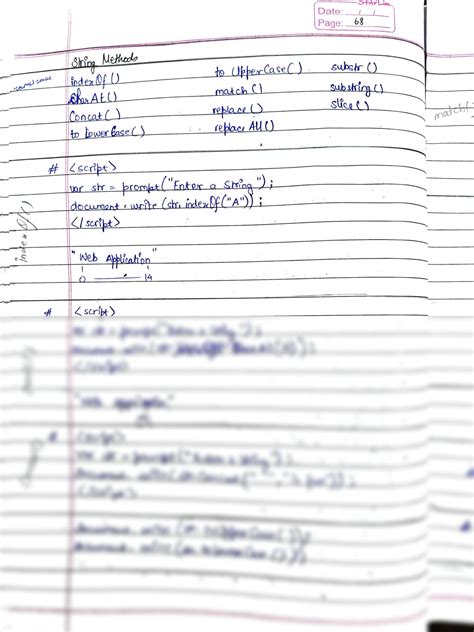 Image result for Web Development Class 12