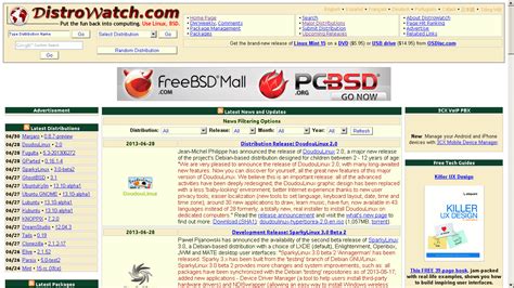 Image result for DistroWatch Linux