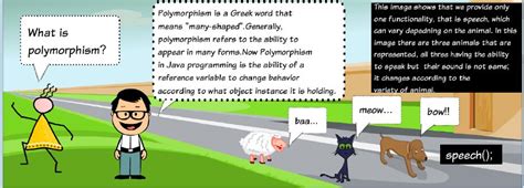 Italian Java Programming Fun 的图像结果