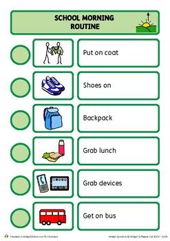 Routine 的图像结果