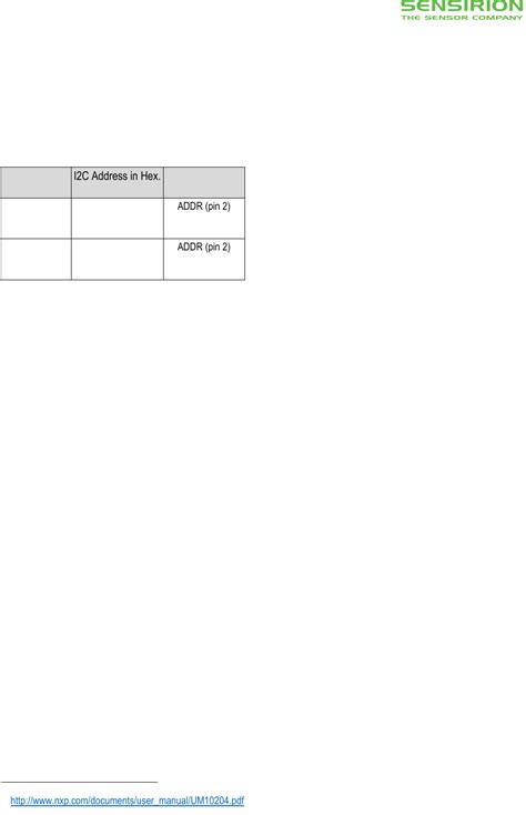 SHT3x-DIS Series Datasheet by Seeed Technology Co., Ltd | Digi-Key ...