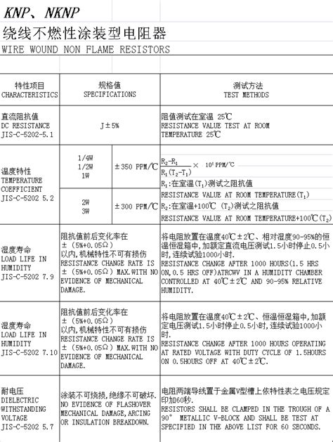 2020年上半年湖南各市GDP排行榜：长沙GDP增速最高_腾讯新闻