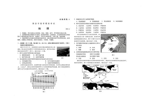 1995年山东省潍坊市土壤类型数据-地理遥感生态网