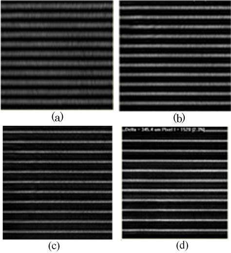 Image result for Optical Interference