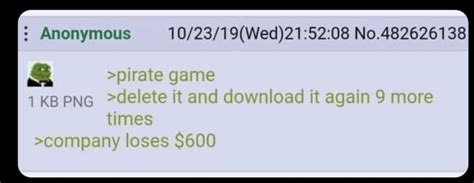 Rezultat imagine pentru Playing Unity Games