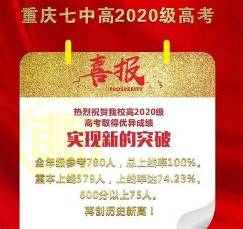 2021年重庆新高考改革方案细则_高三网