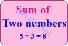 Adding Numbers in JavaScript 的图像结果