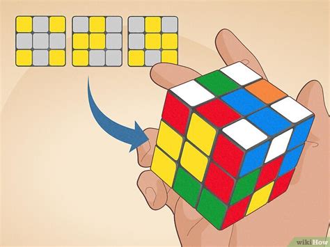 Image result for CFOP Method Cube Models