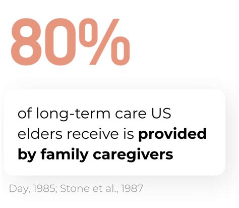 Guide Program CMS 的图像结果