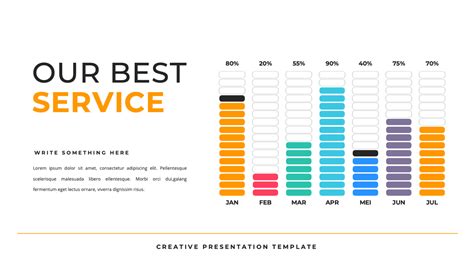 Image result for Visual PowerPoint Presentation