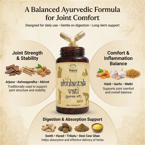 Shulantak Vati - Ayurvedic Joint Support | Dhanura Ayurveda