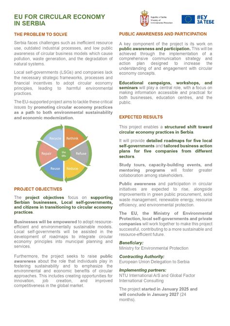EU for Circular Economy in Serbia