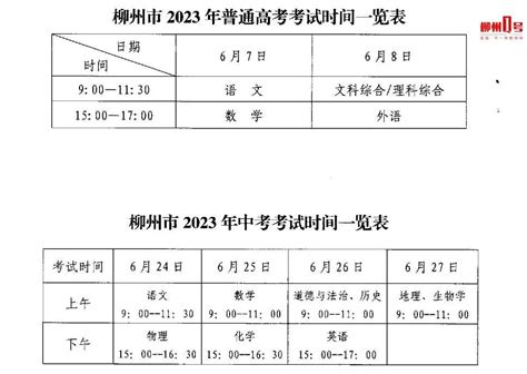 柳州高考状元是谁2023年考多少分