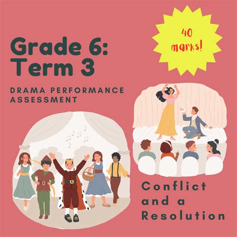 Grade 4 Term 2 Visual arts assessment • Teacha!