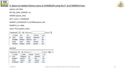 Image result for DBMS Mini Projects Using SQL