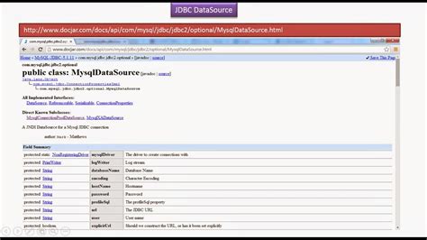 Image result for JDBC Using DataSource