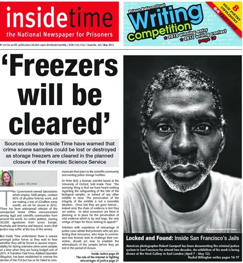 Image result for Time Looking Back