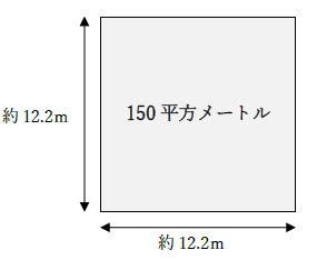 150平方メートルは何坪？1分でわかる換算、どれくらい、広さの例えは？
