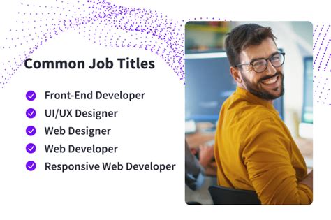 Image result for Bootstrap Certification