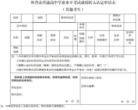2019年上海市普通高中学业水平考试报名工作的通知